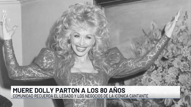 Noticias de la semana.